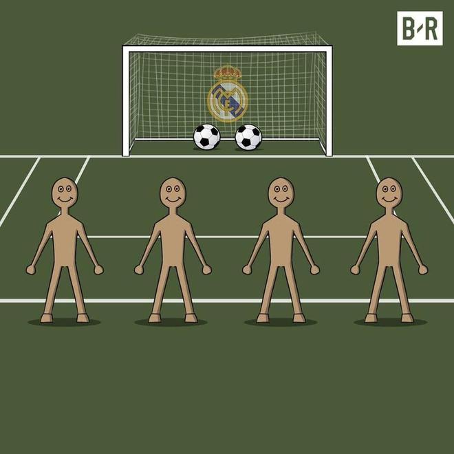 技术的掌握 技术的掌握