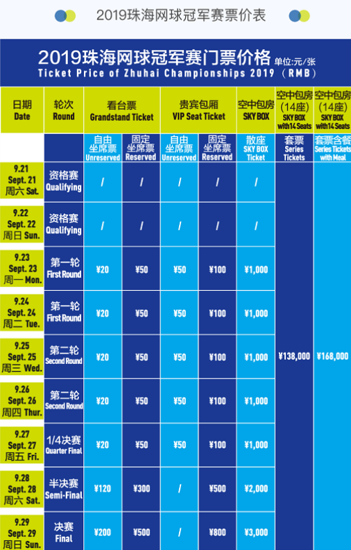 识别这些先 识别这些先
